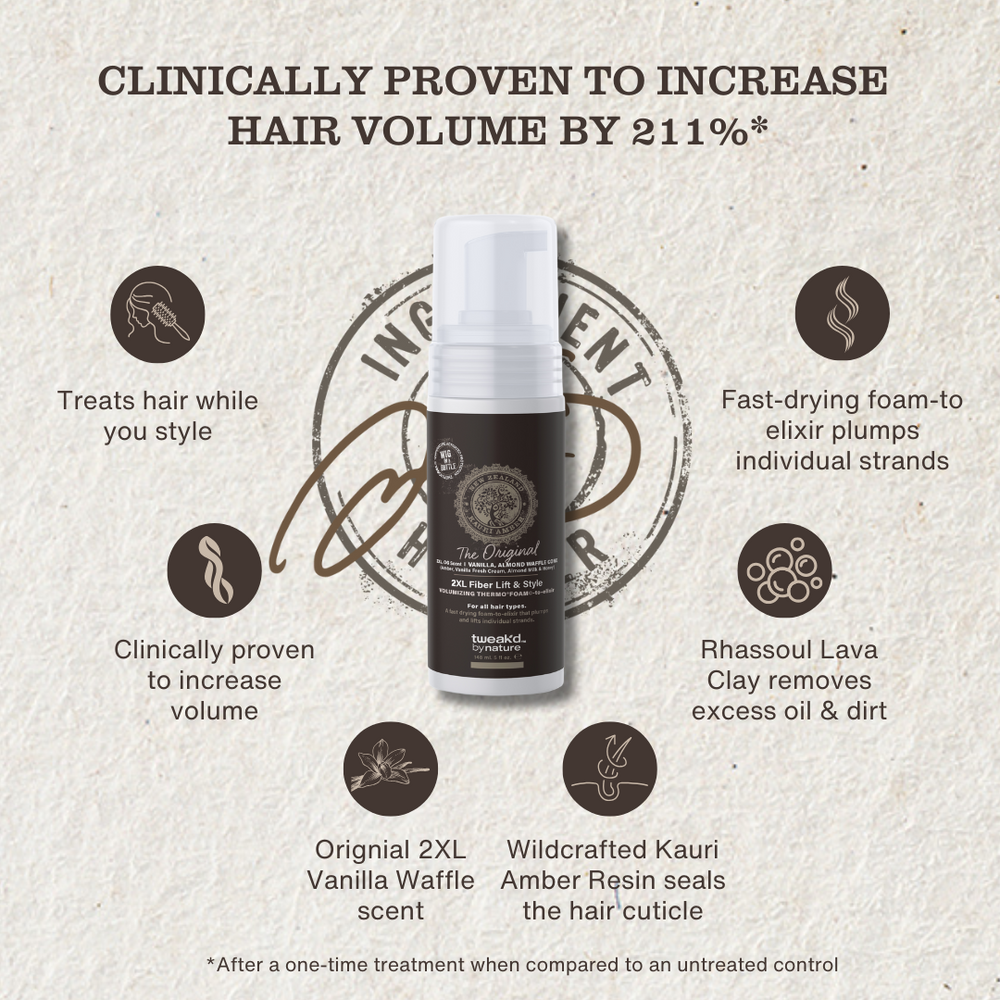 
                  
                    Clincally proven to increase hair volume by 211% the 2XL Fiber Lift & Style Volumizing Foam 
                  
                