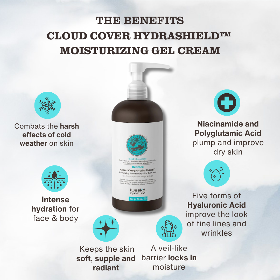 Tweak'd by Nature Restore Cloud Cover HydraShield™ Moisturizing Gel Cream infographic